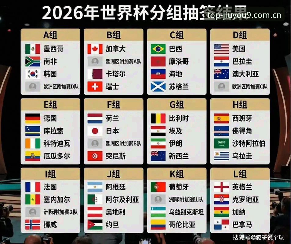 资深用户分享：U17世界杯抽签揭晓，九游平台观赛体验全角度解读